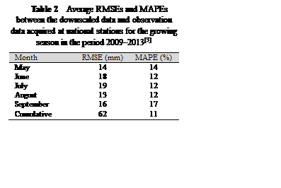 ??????: Table 2  Average RMSEs and MAPEs be-tween the downscaled data and observation data acquired at national stations for the growing season in the period 2009?C2013[3]
Month	RMSE (mm)	MAPE (%)
May	14	14
June	18	12
July	19	12
August	13	12
September	16	17
Cumulative	62	11

